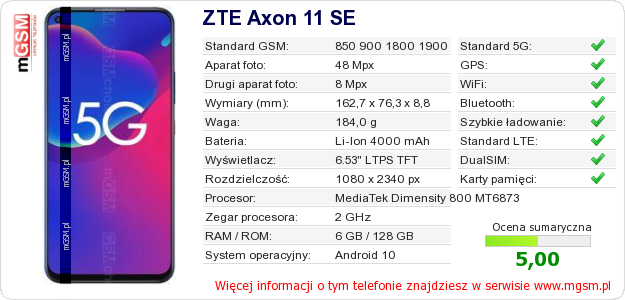 Dane telefonu ZTE Axon 11 SE