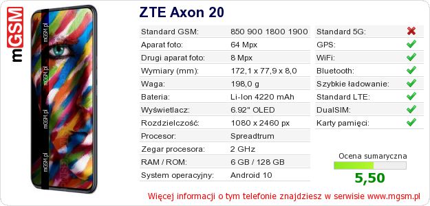 Dane telefonu ZTE Axon 20