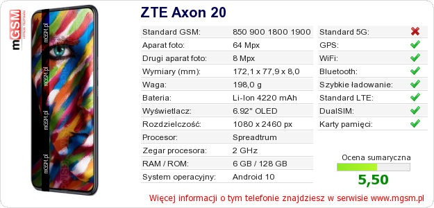 Dane telefonu ZTE Axon 20
