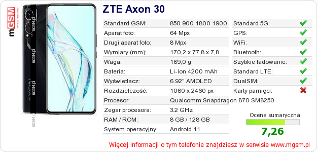 Dane telefonu ZTE Axon 30 Dane telefonu ZTE Axon 30