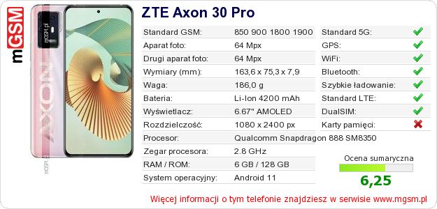 Dane telefonu ZTE Axon 30 Pro Dane telefonu ZTE Axon 30 Pro