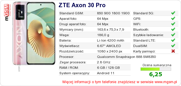 Dane telefonu ZTE Axon 30 Pro