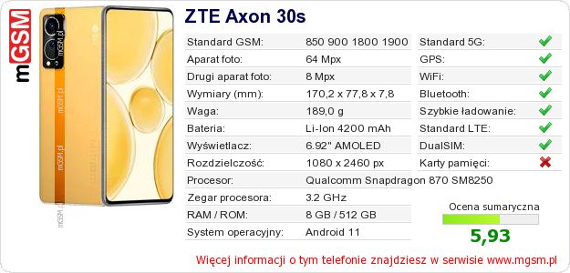 Dane telefonu ZTE Axon 30s