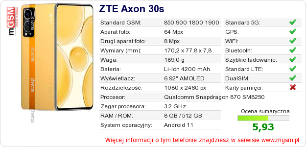 Dane telefonu ZTE Axon 30s Dane telefonu ZTE Axon 30s
