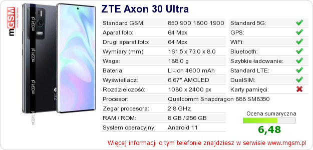 Dane telefonu ZTE Axon 30 Ultra