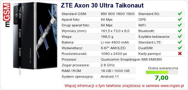 Dane telefonu ZTE Axon 30 Ultra Taikonaut
