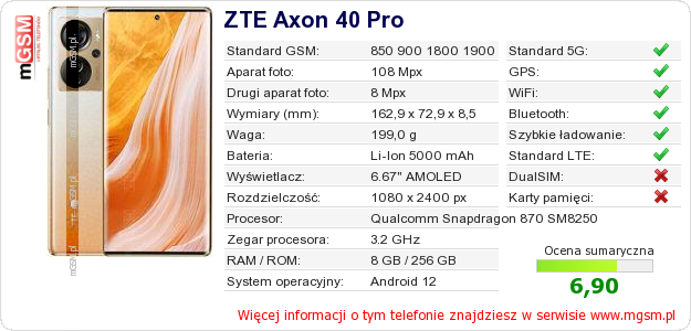 Dane telefonu ZTE Axon 40 Pro