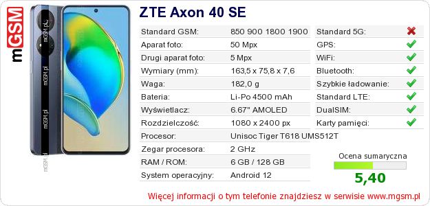 Dane telefonu ZTE Axon 40 SE