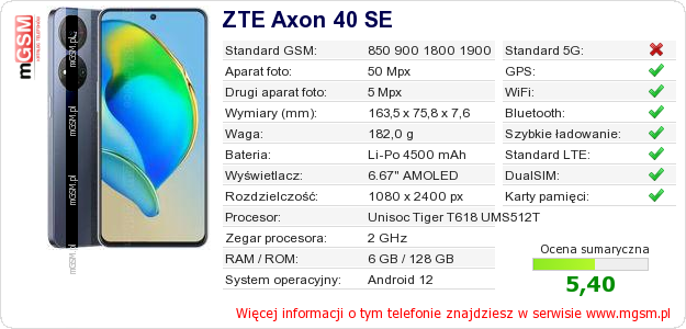 Dane telefonu ZTE Axon 40 SE