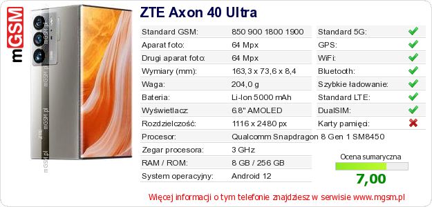 Dane telefonu ZTE Axon 40 Ultra