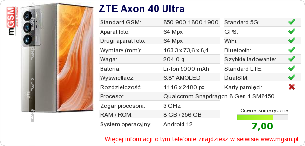 Dane telefonu ZTE Axon 40 Ultra