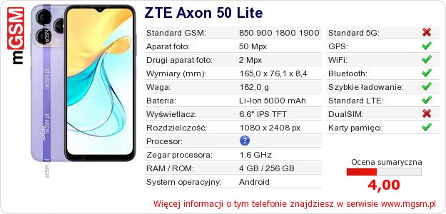 Dane telefonu ZTE Axon 50 Lite