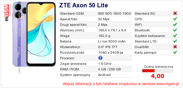 Dane telefonu ZTE Axon 50 Lite