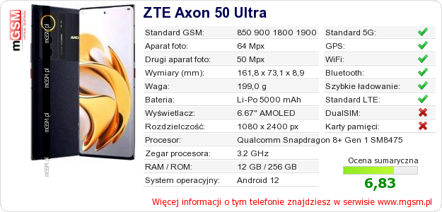 Dane telefonu ZTE Axon 50 Ultra