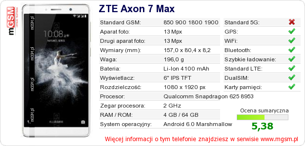 Dane telefonu ZTE Axon 7 Max