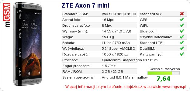 Dane telefonu ZTE Axon 7 mini