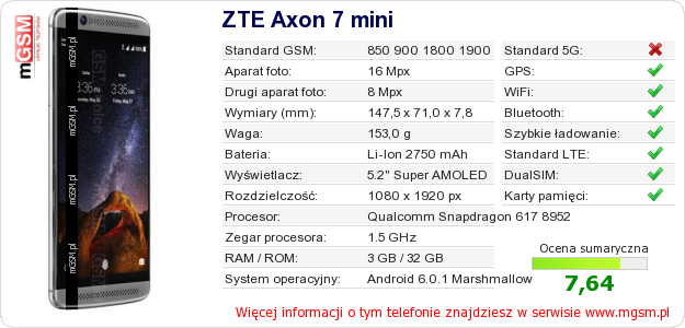 Dane telefonu ZTE Axon 7 mini