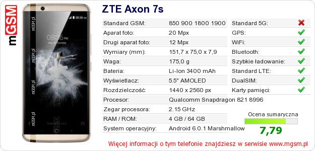 Dane telefonu ZTE Axon 7s Dane telefonu ZTE Axon 7s