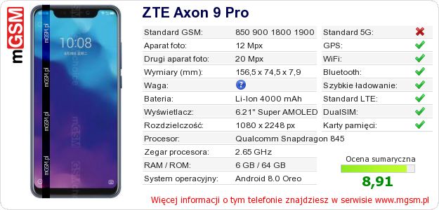 Dane telefonu ZTE Axon 9 Pro Dane telefonu ZTE Axon 9 Pro