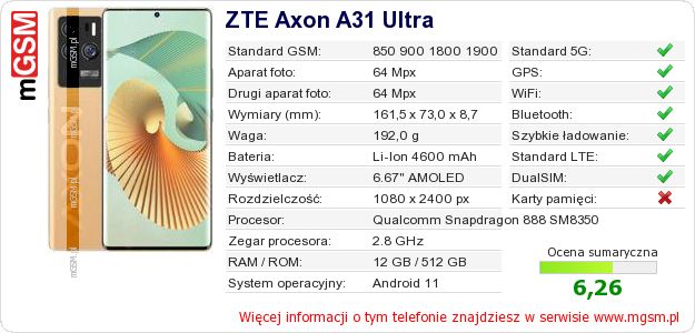 Dane telefonu ZTE Axon A31 Ultra