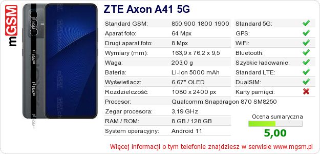 Dane telefonu ZTE Axon A41 5G Dane telefonu ZTE Axon A41 5G