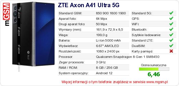 Dane telefonu ZTE Axon A41 Ultra 5G