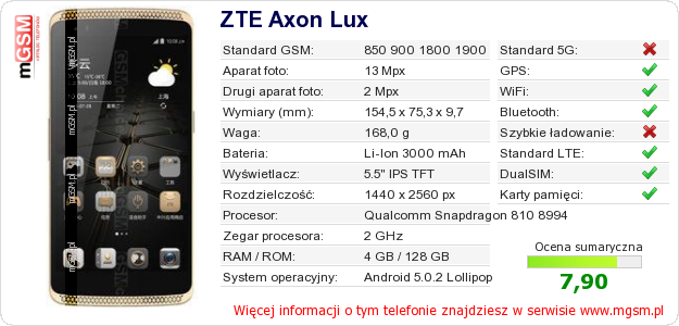 Dane telefonu ZTE Axon Lux