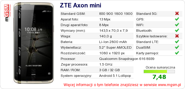 Dane telefonu ZTE Axon mini