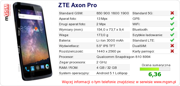 Dane telefonu ZTE Axon Pro