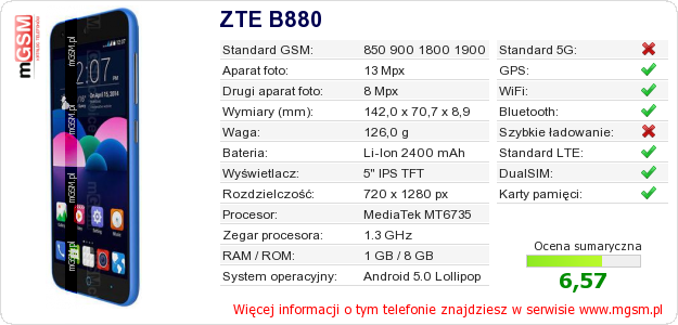 Dane telefonu ZTE B880 Dane telefonu ZTE B880