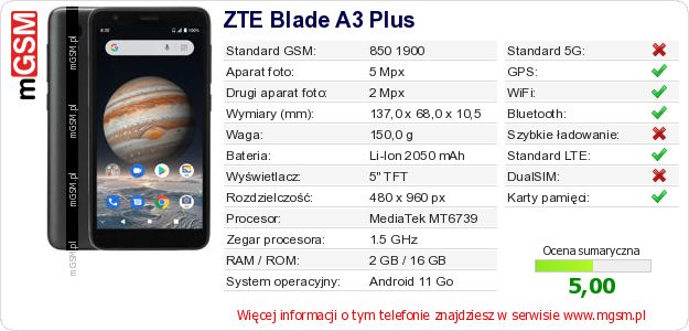 Dane telefonu ZTE Blade A3 Plus Dane telefonu ZTE Blade A3 Plus