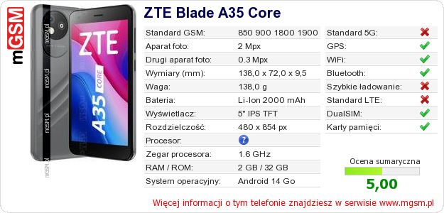 Dane telefonu ZTE Blade A35 Core