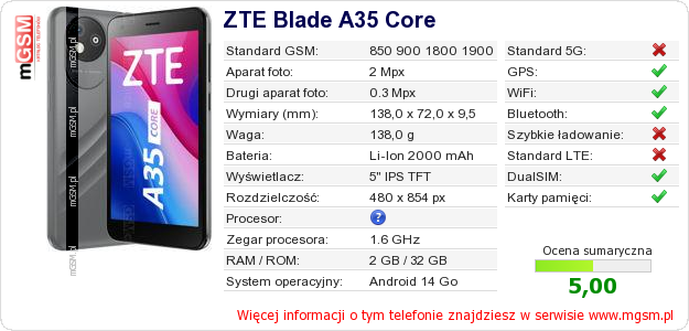 Dane telefonu ZTE Blade A35 Core