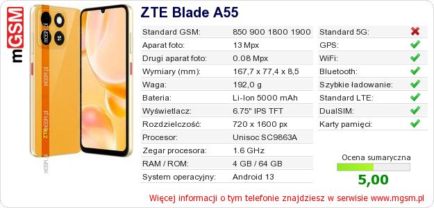 Dane telefonu ZTE Blade A55 Dane telefonu ZTE Blade A55