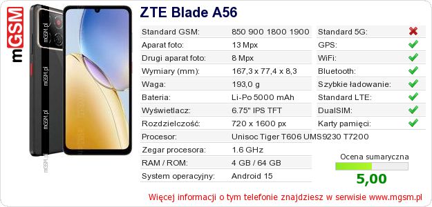 Dane telefonu ZTE Blade A56