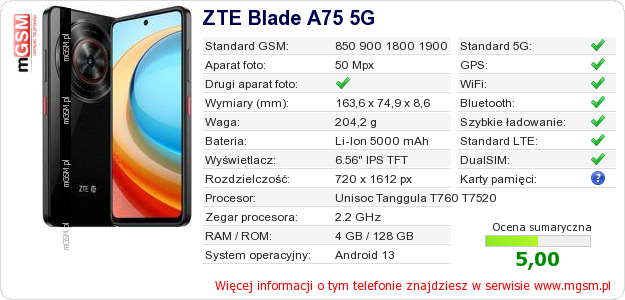 Dane telefonu ZTE Blade A75 5G