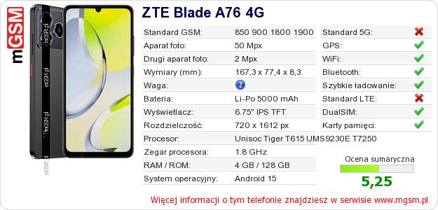 Dane telefonu ZTE Blade A76 4G