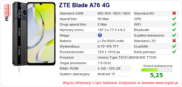 Dane telefonu ZTE Blade A76 4G Dane telefonu ZTE Blade A76 4G