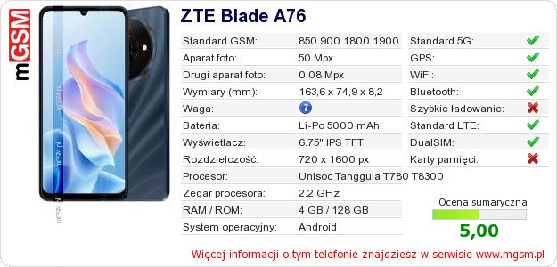 Dane telefonu ZTE Blade A76