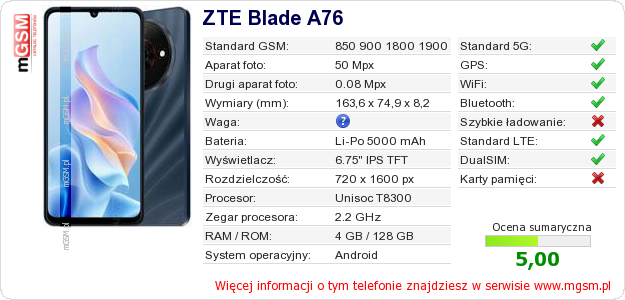 Dane telefonu ZTE Blade A76