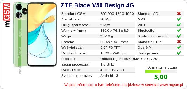 Dane telefonu ZTE Blade V50 Design 4G Dane telefonu ZTE Blade V50 Design 4G