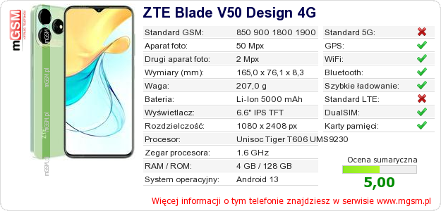 Dane telefonu ZTE Blade V50 Design 4G