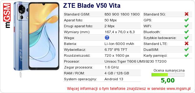 Dane telefonu ZTE Blade V50 Vita