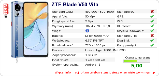 Dane telefonu ZTE Blade V50 Vita