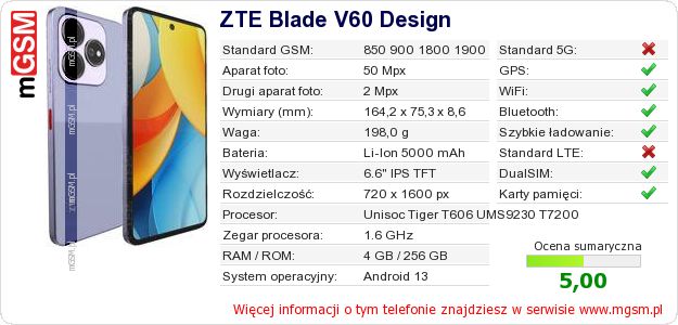 Dane telefonu ZTE Blade V60 Design