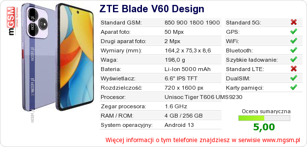 Dane telefonu ZTE Blade V60 Design Dane telefonu ZTE Blade V60 Design