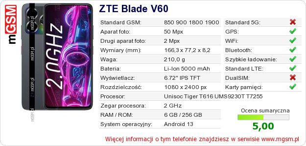 Dane telefonu ZTE Blade V60
