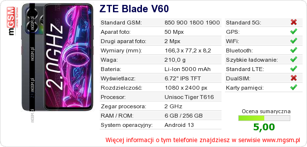 Dane telefonu ZTE Blade V60 Dane telefonu ZTE Blade V60