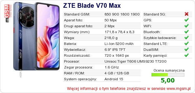 Dane telefonu ZTE Blade V70 Max