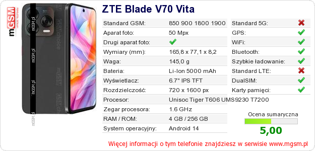 Dane telefonu ZTE Blade V70 Vita
